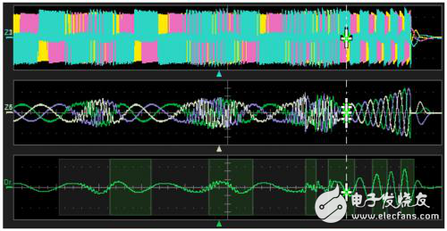 三相功率測(cè)試儀器對(duì)比分析