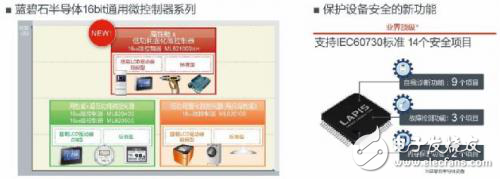 對(duì)交流/直流電源而言哪種控制器更好？