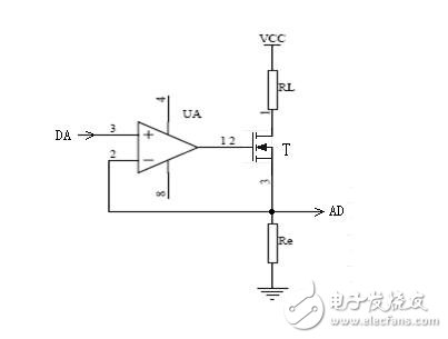 電壓驅(qū)動和電流驅(qū)動的區(qū)別