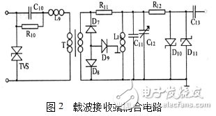 直流載波耦合電路的分析與設(shè)計