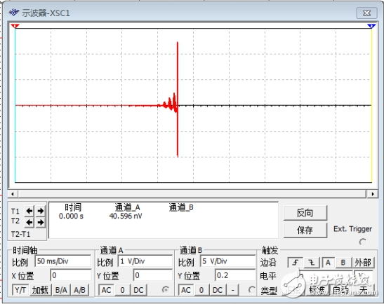 LC振蕩電路原理及波形分析