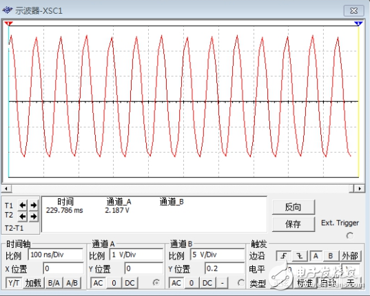 LC振蕩電路原理及波形分析