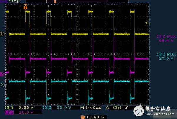 開關(guān)電源輸出波形的分析