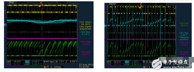 開關(guān)電源輸出波形的分析