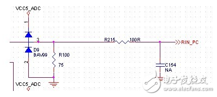 關于交流耦合和直流恢復的區(qū)別