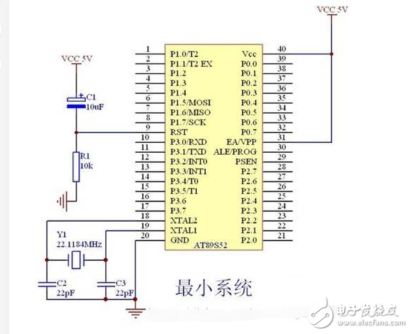 STC單片機(jī)程序下載失敗問(wèn)題總結(jié)以及解決方法