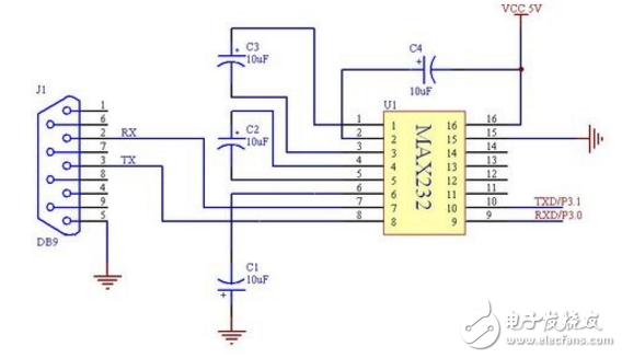 51單片機(jī)程序下載、ISP及串口基礎(chǔ)知識(shí)