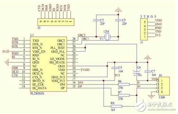 51單片機(jī)程序下載、ISP及串口基礎(chǔ)知識(shí)