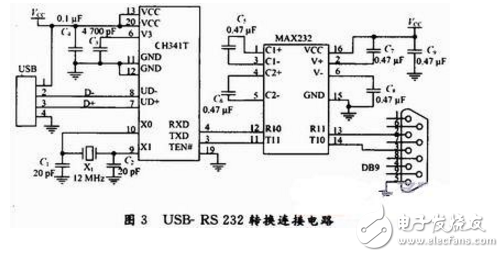51單片機(jī)程序下載、ISP及串口基礎(chǔ)知識(shí)