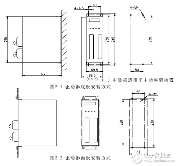 DA98系列全數(shù)字式交流伺服驅(qū)動(dòng)裝置