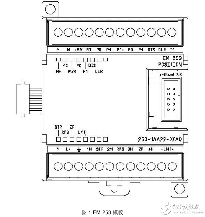 西門子定位模塊EM253用戶手冊(cè)