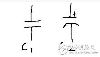 硬件基礎(chǔ)之電解電容知識