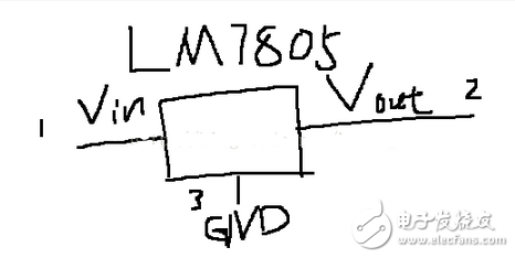 硬件基礎(chǔ)之電源知識