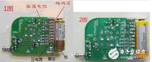 PT2262編碼芯片的軟件編碼