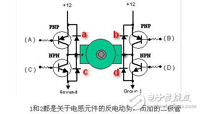 電感元件的反電動(dòng)勢(shì)分析 