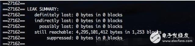 單片機(jī)C語(yǔ)言幾種內(nèi)存泄露總結(jié)