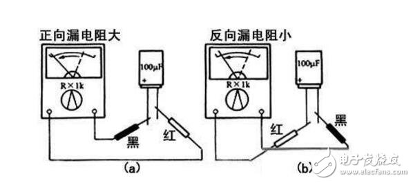 電解電容器的漏電阻測(cè)量方法