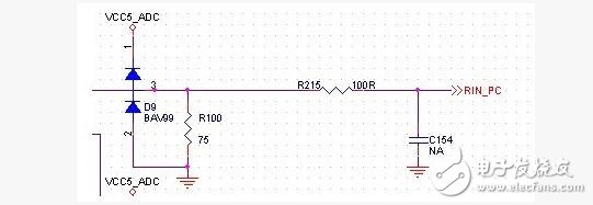 關(guān)于交流耦合和直流恢復(fù)知識解析