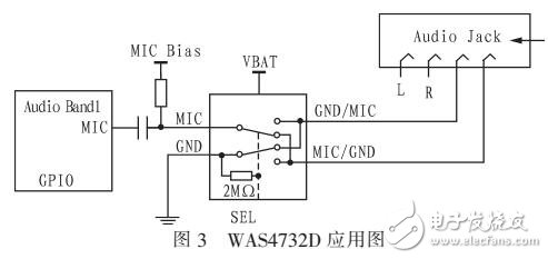 基于WAS4732D的耳機(jī)自動(dòng)識(shí)別設(shè)計(jì)方法
