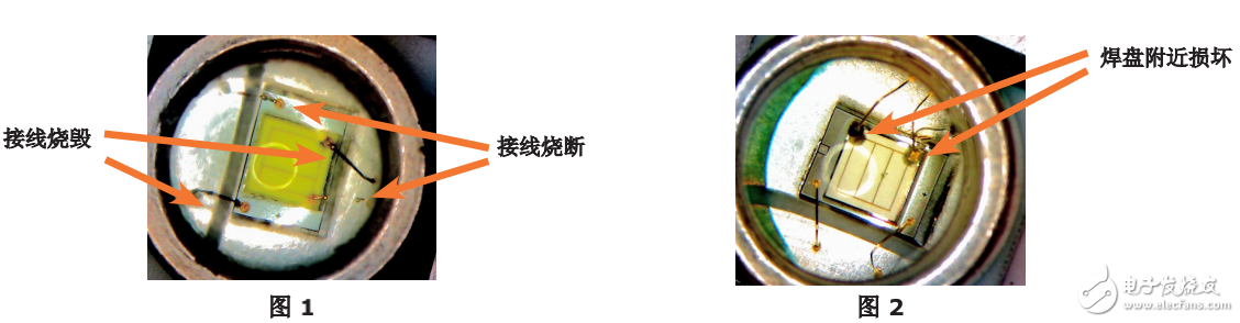 LED過(guò)電沖擊的原因及ESD和過(guò)電壓等保護(hù)方法的介紹