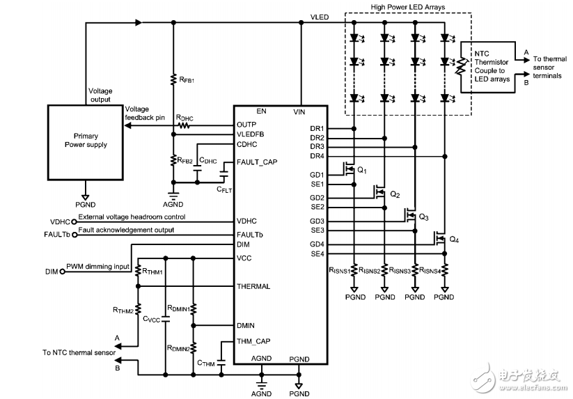 LED驅(qū)動(dòng)之ICLM3464典型應(yīng)用電路的介紹