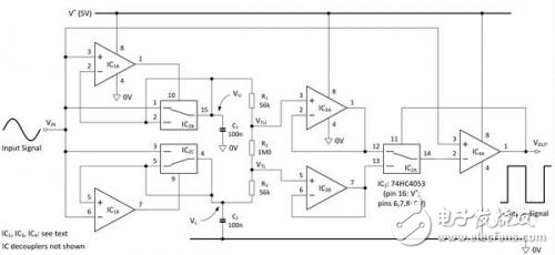 施密特觸發(fā)器的閾值怎么自動(dòng)調(diào)整