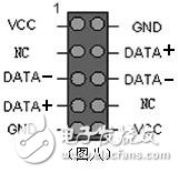 機(jī)箱前置USB接線方法