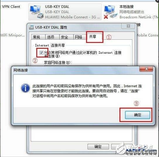 實現(xiàn)雙機(jī)互聯(lián)的方法之USB互聯(lián)