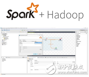 機(jī)器學(xué)習(xí)簡單運用方面的基礎(chǔ)知識