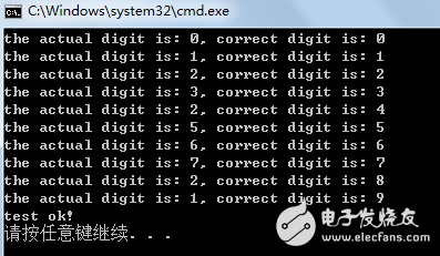 卷積神經(jīng)網(wǎng)絡(luò)(CNN)的簡單介紹及代碼實(shí)現(xiàn)