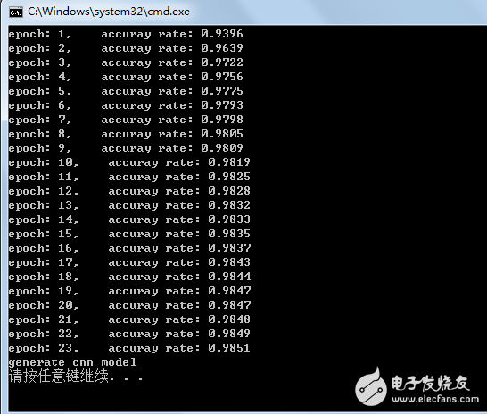 卷積神經(jīng)網(wǎng)絡(luò)(CNN)的簡單介紹及代碼實(shí)現(xiàn)