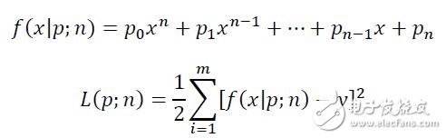 對(duì)機(jī)器學(xué)習(xí)的理解和用Python實(shí)現(xiàn)的機(jī)器學(xué)習(xí)樣例分析