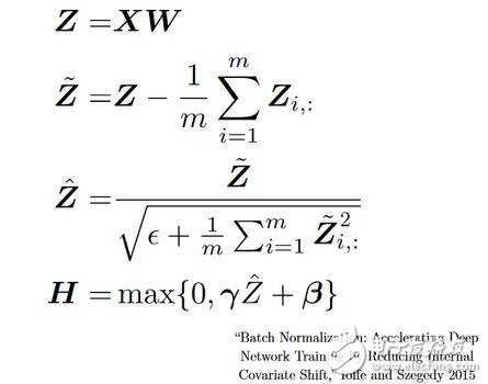 神經(jīng)網(wǎng)絡(luò)的25個必熟概念