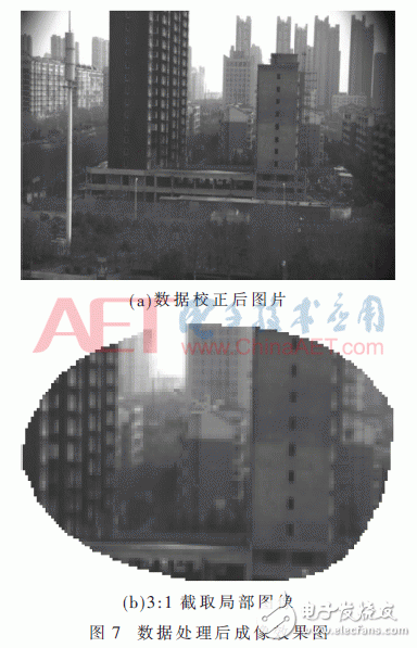 基于FPGA的CMOS相機實時數(shù)據(jù)處理設(shè)計