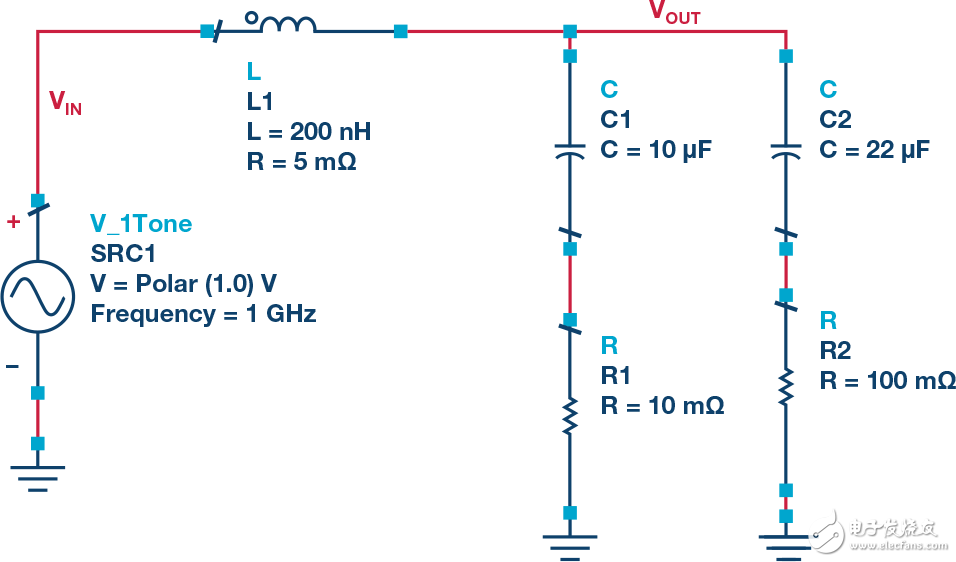 圖18.LC濾波器和去Q網(wǎng)絡