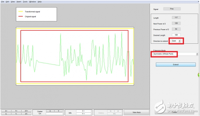 時(shí)間序列小波分析的操作步驟及實(shí)例分析
