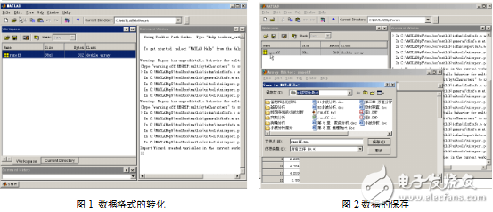 時(shí)間序列小波分析的操作步驟及實(shí)例分析