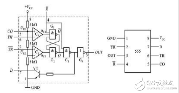 555芯片設計占空比可調(diào)的方波信號發(fā)生器