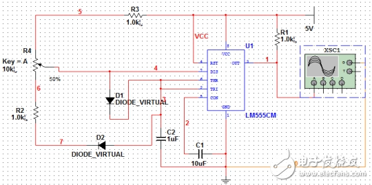 555芯片設計占空比可調(diào)的方波信號發(fā)生器
