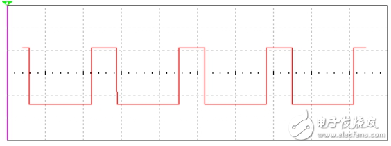 555芯片設計占空比可調(diào)的方波信號發(fā)生器