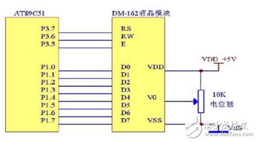 基于AD7705與51單片機(jī)的數(shù)字電壓表