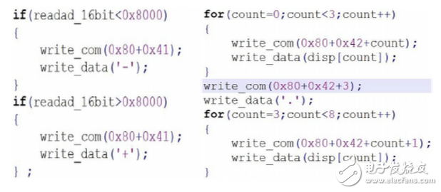 基于AD7705與51單片機(jī)的數(shù)字電壓表