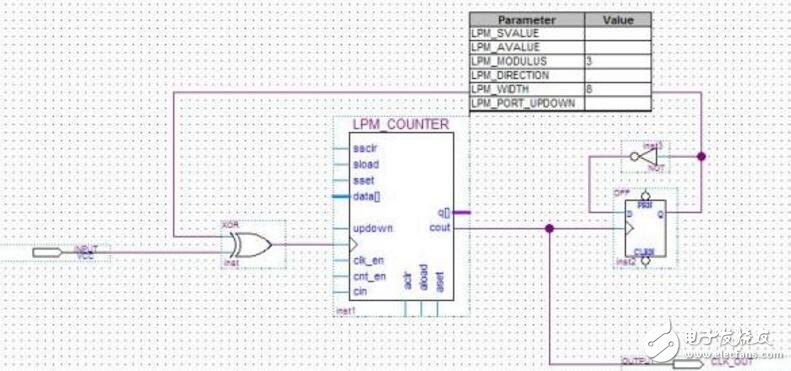 分頻系數(shù)是什么怎么計(jì)算?