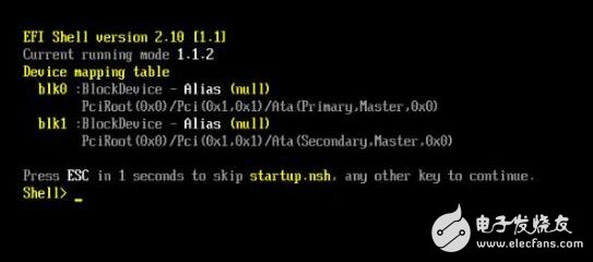 試述shell的啟動(dòng)過程詳情