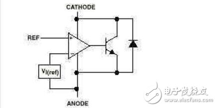 TL431穩(wěn)壓基準(zhǔn)源簡介及其應(yīng)用