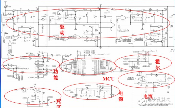電動(dòng)車控制器工作原理
