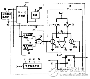 太陽(yáng)能電池的太陽(yáng)光強(qiáng)度及最大功率點(diǎn)的檢測(cè)電路