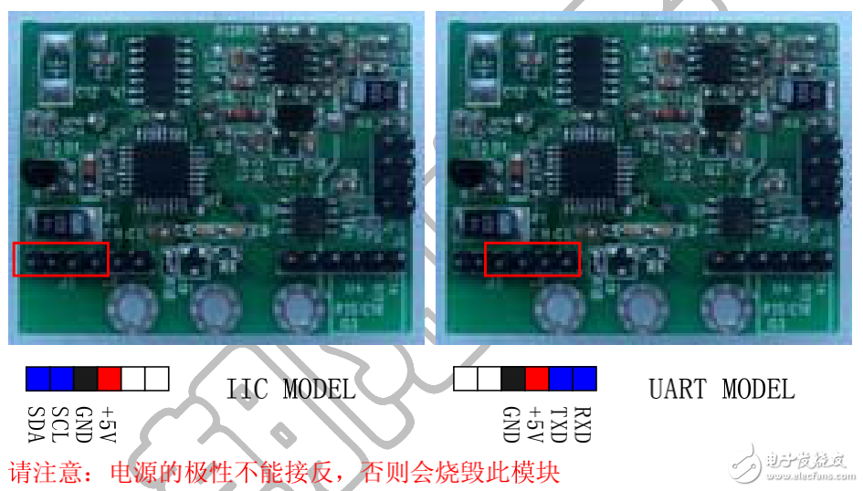 超聲波測距的使用限制及其測溫和測光模塊的介紹