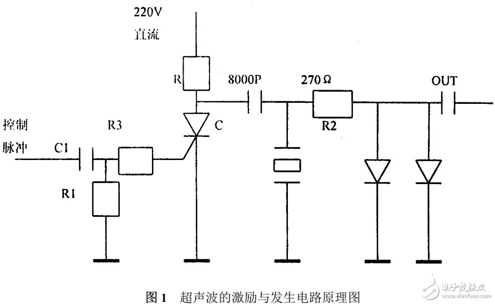 超聲波發(fā)生與激勵(lì)電路及其測(cè)量電路的設(shè)計(jì)