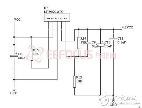 基于GSM的遠(yuǎn)程LED點陣顯示系統(tǒng)